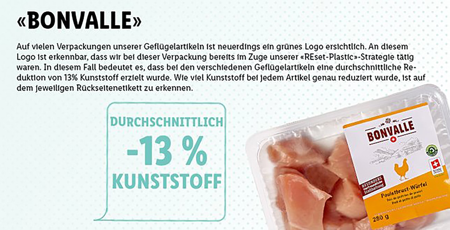 Verpackungsstrategie von Lidl zeigt Reduktion von Plastik für Produkte.