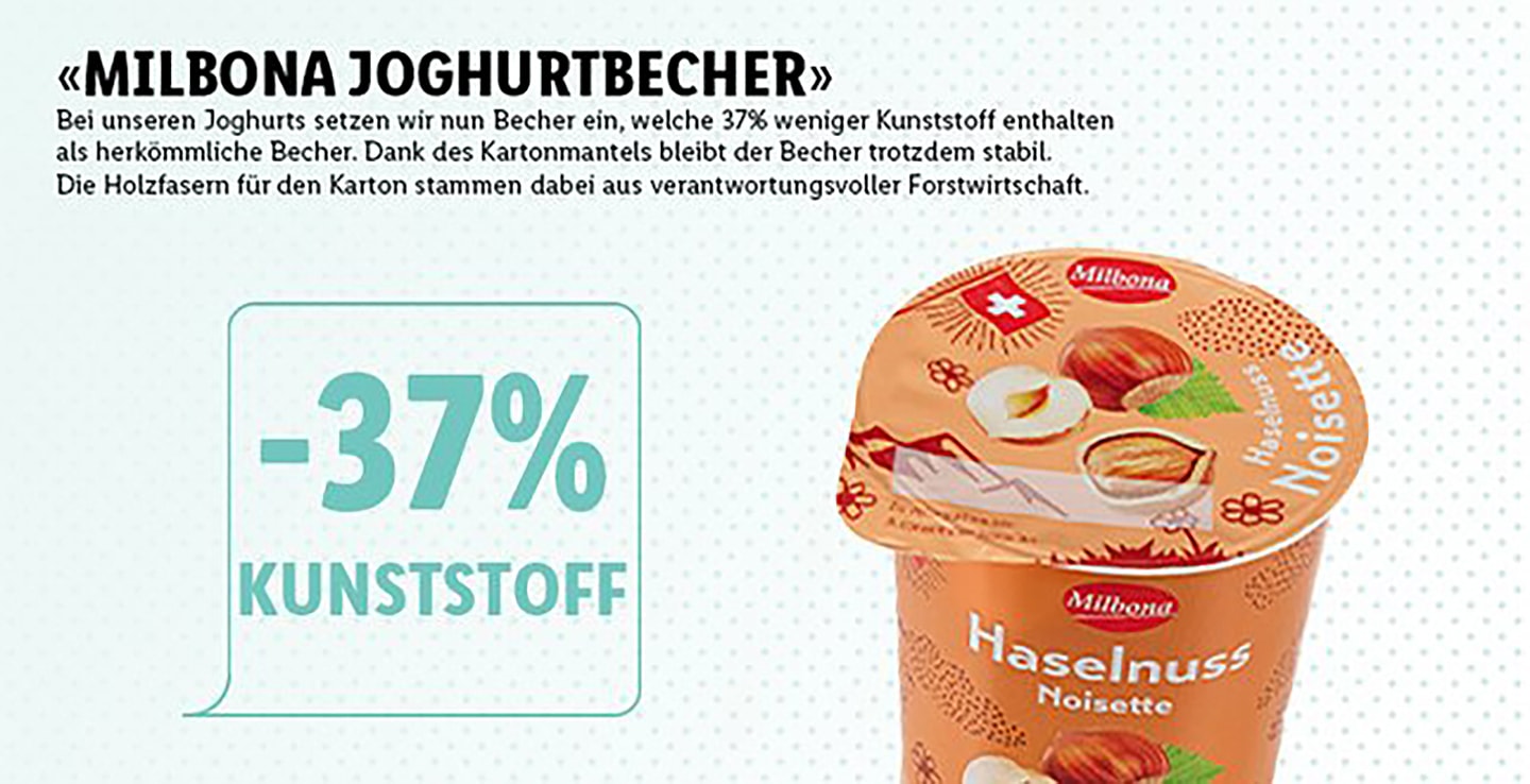 Verpackungsstrategie von Lidl zeigt Reduktion von Plastik für Produkte.