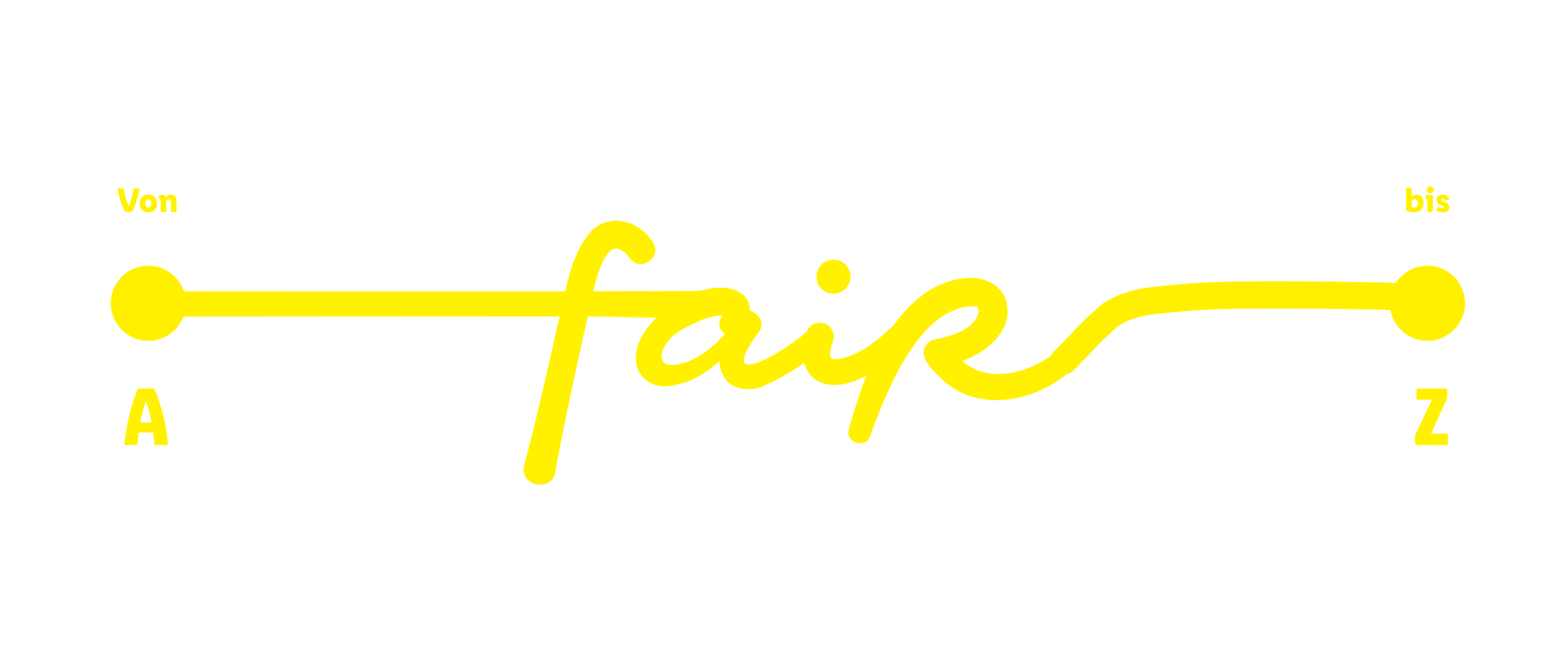 Von A bis Z fair Grafik