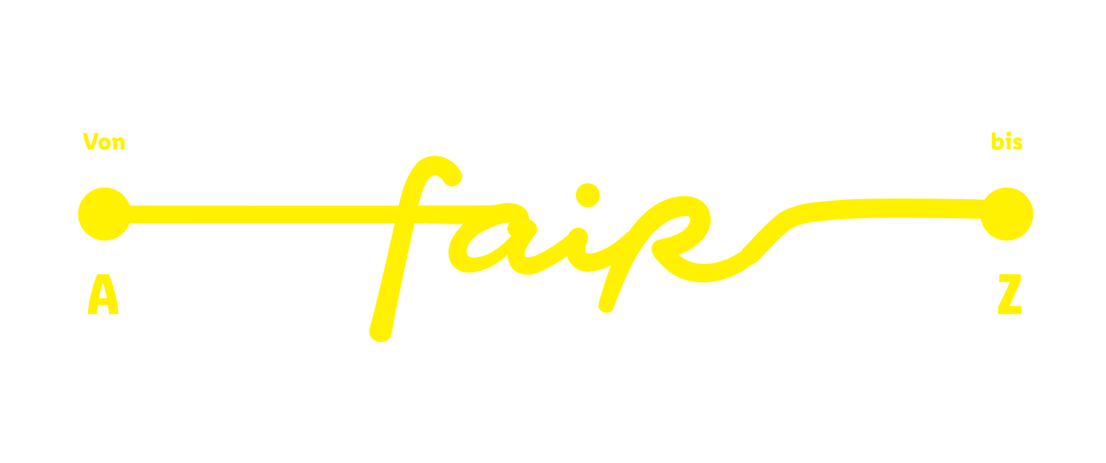 Von A bis Z fair Grafik