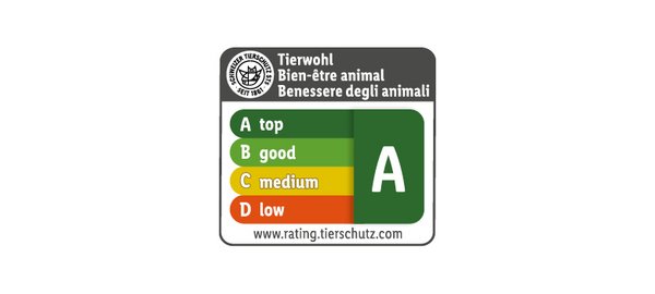 Rating Tierschutz Logo