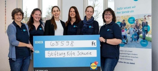 Spendenaktion